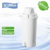 Whole House  Maxtra Water Filters cartridges