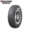 Wholesale  car tires PCR Tires and used with cheap price
