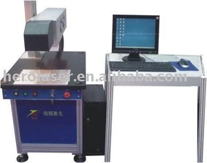 Wire laser stripping system | Cable laser engraving machine