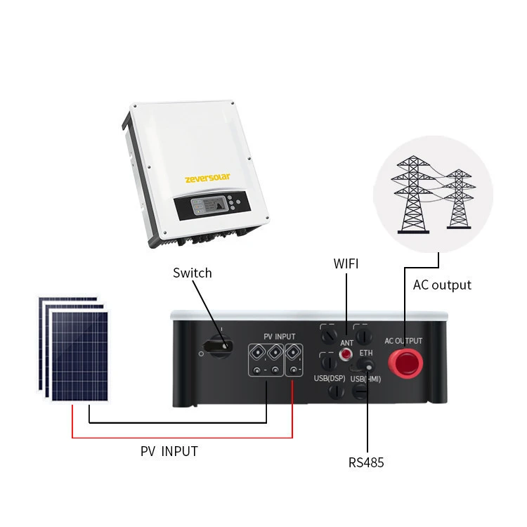 Zeversolar 6KW Three Phase 380v On-Grid Solar Inverter For Home Use