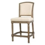 barstools