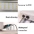 Import LED Grow Light Bar 640W 3000k 660nm for Indoor Plants from China