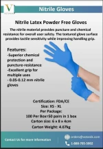 Nitrile Gloves
