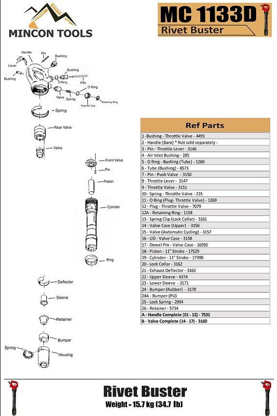 Buy Rivet Buster Mc 1133d from Mincon tools, USA | Tradewheel.com