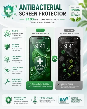 Auriver Antibacterial screen protector