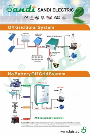 Off Grid Solar Inverter 60KW 3 Phase low frequency inverter