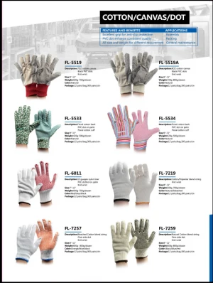 Cotton Glove/Canvas/Dotted Glove