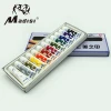 15ml 12colors factory wholesale gloss nail paint nail supplies art