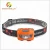 Import 2018 ABS Plastic USB Rechargeable led Headlamp with sensor function from China
