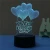 Import 7 Color Changing LED Desk Light with USB Power 3D night light for BirthDay Gift from China