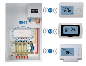 8 Zones Wireless Underfloor Heating Wiring Centres