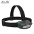 Import ALS multifunctional 250lm detachable and rechargeable motion sensor led headlamp from China