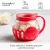 Import Amazon top seller kitchenware 1.5L 3L microwave micro-pop popcorn popper popcorn makers from China