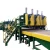 Import Basalt rock wool board manufacturing production line from China