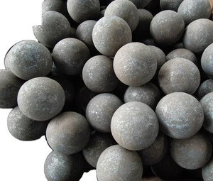 China  Mining Supplies For Nickel Ore  Grinding Ball To Africa