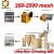 Import Chrome ore grinding mill/ Chrome ore Grinding powder making machine/Production system from China
