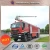 Import Classic Emergency One Fire Apparatus from China