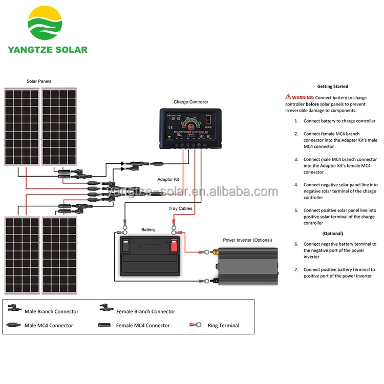 easy installation kit solar 3000w with battery backup