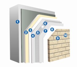 Foam ceramic insulation board Integration of thermal insulation board