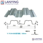 Galvanised metal floor decking composite slab metal sheet
