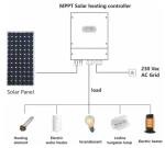 GCSOAR IP65 Solar Water Heating Controller for Solar Water Heater Parts