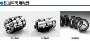 High quality Clearance adjusting needle roller bearings for industrial use