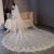 Import High Quality Latest Long Tulle Wedding Bridal Veil Lace lady Wedding Veil from China