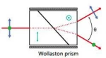 HIGH QUALITY!!!/OQWPC-10/Extinction 1 x 10-5/wollaston prism/optical prism