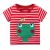 Import Kids Tales Tshirt Cotton Children Boys Shirts Summer Cartoon Clothes Baby Boy T Shirt from China