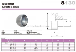 Mechanical Parts and Printing Machines Steel Knurled Nuts