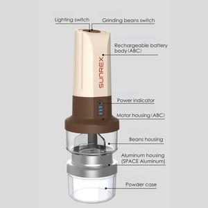 mini portable electric coffee grinder