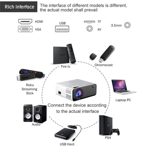 New cheap 120 ANSI lumens 1280*720P Android full hd mini portable led mobile projector