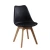Import Nordic home furniture Plastic top with pu leather cushion scandinavian chair Wood Leg Dining Chairs tulip chairs from China