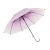 Import Personalized Advertising Cheap Transparent Rain Umbrella with Printing from China