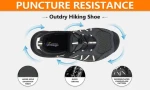 Pinnip Anti-puncture Midsole Fabric Safety Shoes Lightweight Black Hiking Shoes with Oil Resistance