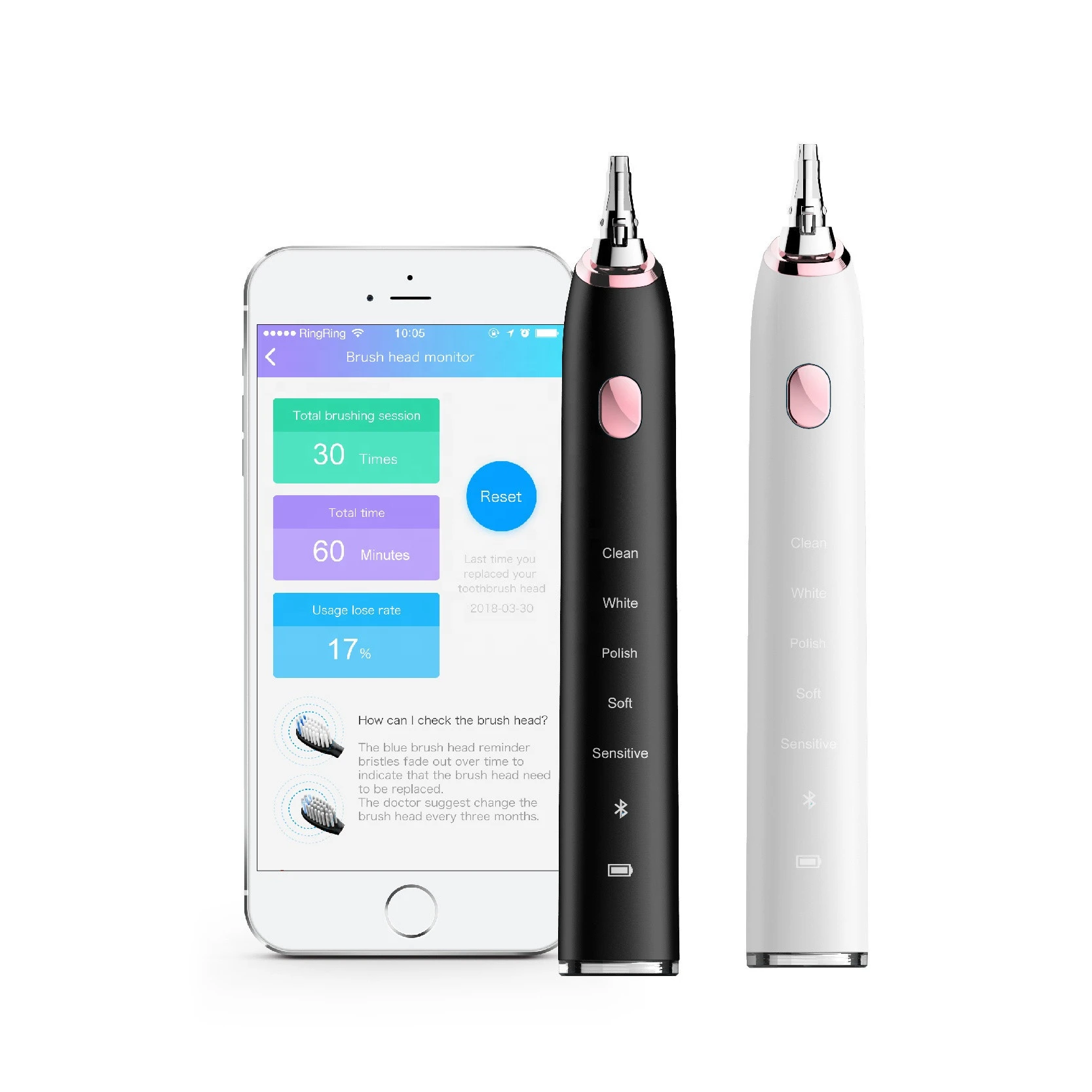 Rechargeable electronic toothbrush electrical toothbrush with toothbrush head for adult