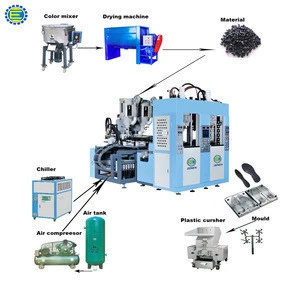 Shoe injection moulding machine production line with auxiliary equipment