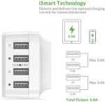Syncwire 34W 4-Port USB Wall Charger Travel Power Adapter