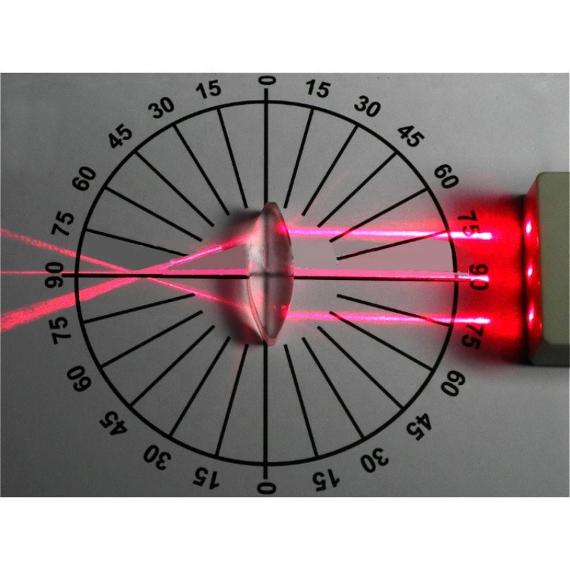 Triangular Prism Laser Lights Convex Concave Lens Set Science Equipment Toy Physical optics Experiment
