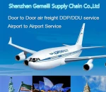 Warehouse fulfillment dropshipping agent service to USA and World epacket