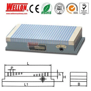 X41100 X41125 X41150 ordinary rectangular magnetic chuck