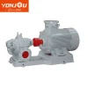 XS Single Stage Double Suction Centrifugal Split Petrochemical Pumps, Pump For Petrochemical Products