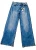 Import Men's quality trouser and jeans from USA