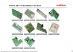 PCB