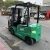 Import Electric Forklift, 2.5tons.Lithium Battery inside from China