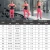 Import 2021 Dropshipping Abdominal High Compression Body Shaper Waist Cincher Shapewear Fitness Belt Slimming Belt Waist Trimmer from China