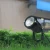 Import 4 Pack Outdoor 5W Warm White LED inground Outdoor Landscape Lights for Driveway, Deck, Step, Garden Lights from China