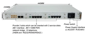 4*100M 8E1 2STM-1 to FE SDH/PDH Multiplexer Fiber Optic Transceivers SFP Form Factor with FC Connector for Network Use SDH MUX