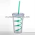 Import 550ml plastic tumblers with lids and straws drinkware from China