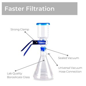 American Fristaden Lab Vacuum Filtration Distillation Apparatus | 500mL Filtering Flask | Strong Aluminum Clamp |1 Year Warranty
